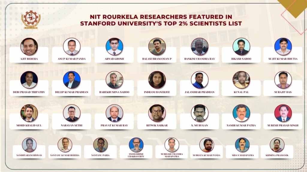 20 NIT Raipur Faculty Members Feature in Stanford University’s Top 2% Scientists Ranking for 2025